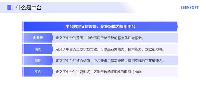中臺和微服務有什么區別？看阿里官方回應，我找到了答案