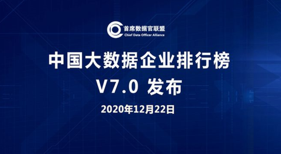 億信華辰連續(xù)4年穩(wěn)坐商務(wù)智能榜首，數(shù)據(jù)治理領(lǐng)域摘得榜眼