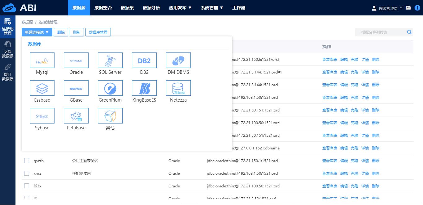 廣泛的數據源支持